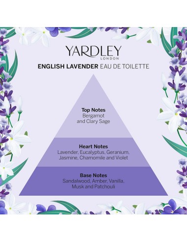 English Lavender Eau De Toilette Vaporisateur English Lavender Eau De Toilette Vaporisateur