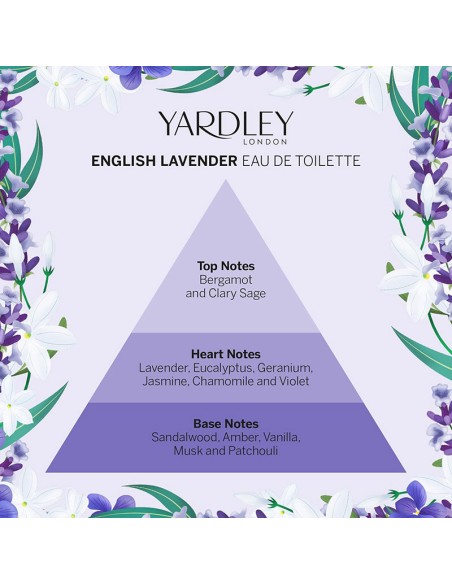 English Lavender Eau De Toilette Vaporisateur English Lavender Eau De Toilette Vaporisateur