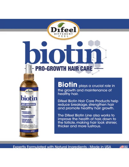 Difeel Biotin Anti Breakage Serum Oil Mist Difeel Biotin Anti Breakage Serum Oil Mist