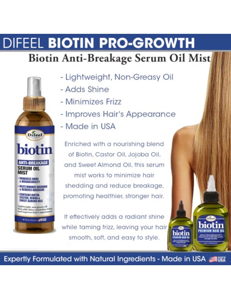 Difeel Biotin Anti Breakage Serum Oil Mist Difeel Biotin Anti Breakage Serum Oil Mist