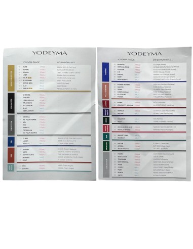 Yodeyma Linet Eau De Parfum Yodeyma Linet Eau De Parfum