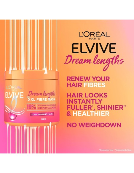 Elvive Dream Lengths XXL Fibre Mask With Pro Collagen Elvive Dream Lengths XXL Fibre Mask With Pro Collagen