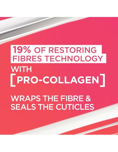 Elvive Dream Lengths XXL Fibre Mask With Pro Collagen Elvive Dream Lengths XXL Fibre Mask With Pro Collagen