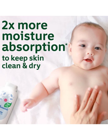 Johnsons Baby Powder Johnsons Baby Powder
