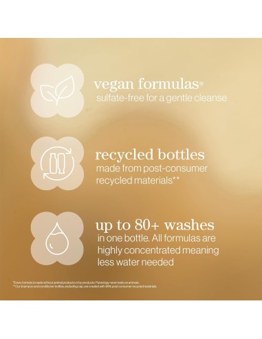 Pureology Nanoworks Gold Conditioner Pureology Nanoworks Gold Conditioner