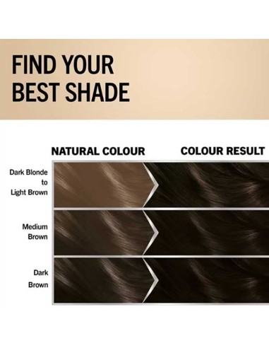 Schwarzkopf Oleo Intense Permanent Oil Colouration 3 -10 Deep Brown