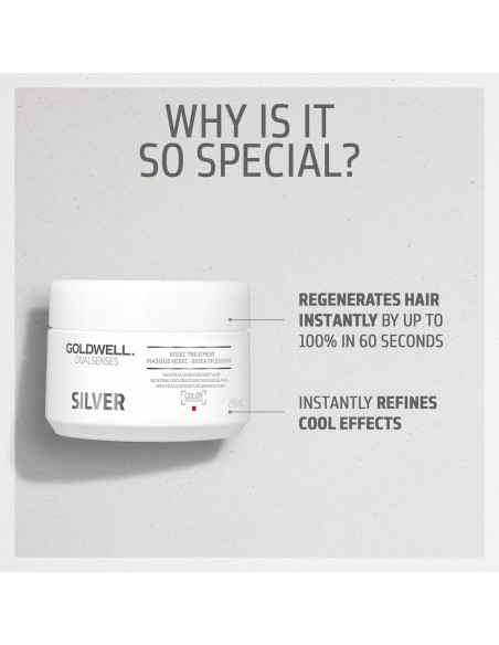 Dualsenses Silver 60Sec Treatment Masque