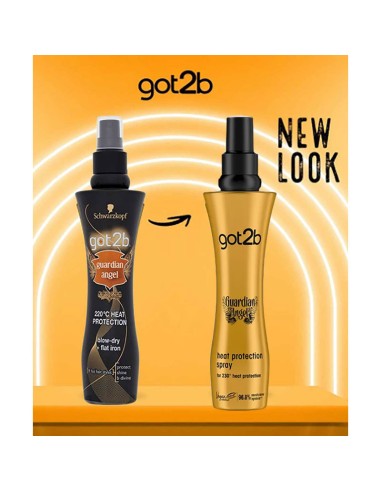 Got2b Guardian Angel Heat Protection Blow Dry Flat Iron Got2b Guardian Angel Heat Protection Blow Dry Flat Iron