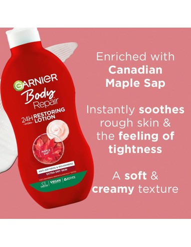 Body Repair Anti Dryness Restoring Lotion Extra Dry Skin Body Repair Anti Dryness Restoring Lotion Extra Dry Skin