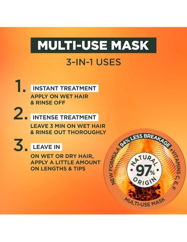 Ultimate Blends Repairing Hair Food Papaya 3 In 1 Hair Mask Ultimate Blends Repairing Hair Food Papaya 3 In 1 Hair Mask