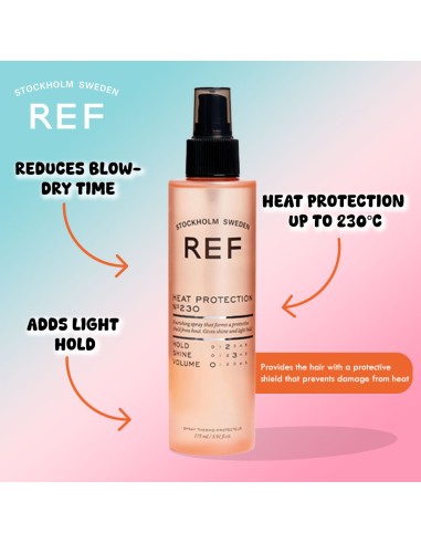 REF Heat Protection No 230 REF Heat Protection No 230