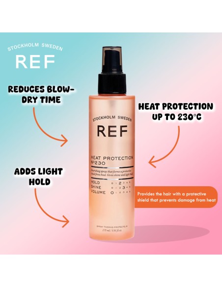 REF Heat Protection No 230 REF Heat Protection No 230