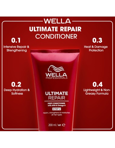 Wella Ultimate Repair Deep Conditioner Step 2 Wella Ultimate Repair Deep Conditioner Step 2