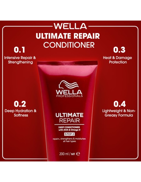 Wella Ultimate Repair Deep Conditioner Step 2 Wella Ultimate Repair Deep Conditioner Step 2