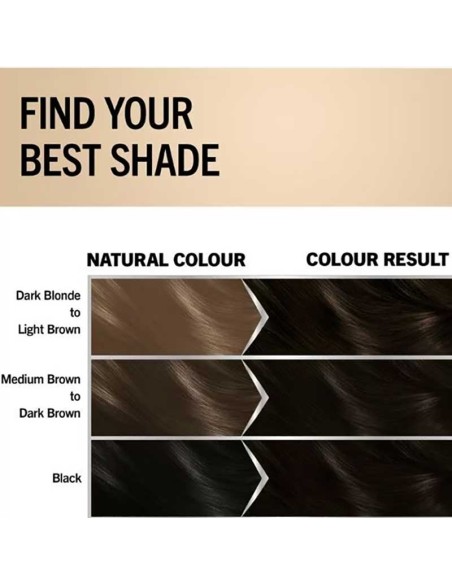 Schwarzkopf Oleo Intense Permanent Oil Colouration 2-10 Black Brown Schwarzkopf Oleo Intense Permanent Oil Colouration 2-10 Black Brown