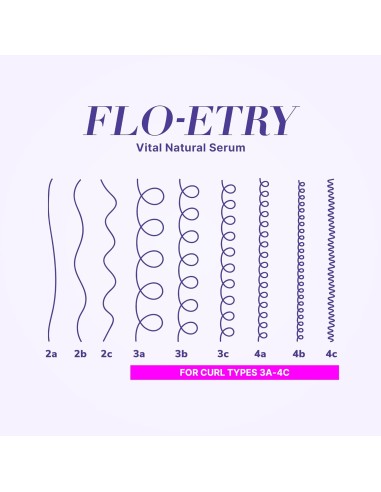 Curl Wow Curl Flo-Etry Vital Natural Serum