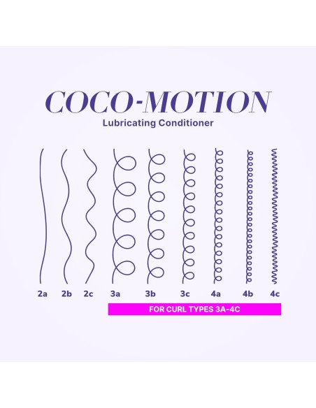 Curl Wow Coco Motion Lubricating Conditioner Curl Wow Coco Motion Lubricating Conditioner