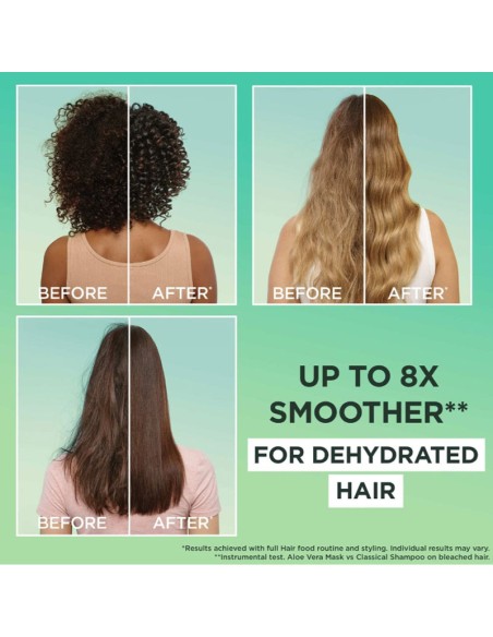 Ultimate Blends Aloe Vera Hair Food Quenching Conditioner