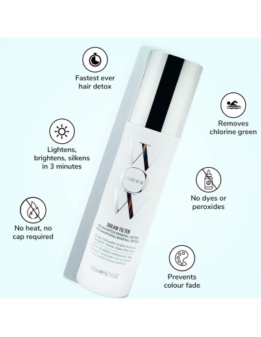Dream Filter Pre Shampoo Mineral Remover Dream Filter Pre Shampoo Mineral Remover
