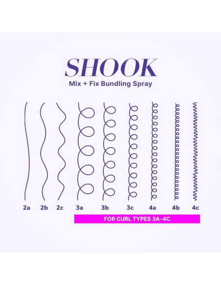 Color Wow Curl Wow Shook Mix + Fix Bundling Spray Color Wow Curl Wow Shook Mix + Fix Bundling Spray