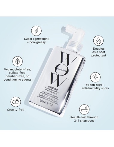 Dream Coat Supernatural Spray Dream Coat Supernatural Spray