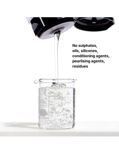 Color WowColor Wow Color Security Shampoo